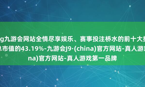 ag九游會網站全情盡享娛樂、賽事投注橋水的前十大捏倉方針占總市值的43.19%-九游會J9·(china)官方網站-真人游戲第一品牌